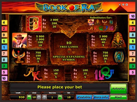 Таблица выплат онлайн автомата Book of Ra Deluxe